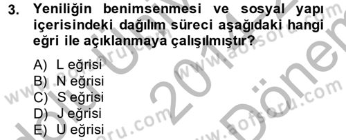 Yenilik Yönetimi Dersi 2014 - 2015 Yılı (Final) Dönem Sonu Sınav Soruları 3. Soru