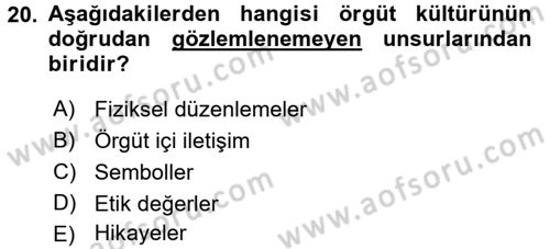 Yenilik Yönetimi Dersi Ara Sınavı Deneme Sınav Soruları 20. Soru