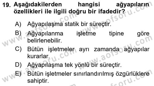 Yenilik Yönetimi Dersi 2023 - 2024 Yılı (Final) Dönem Sonu Sınav Soruları 19. Soru