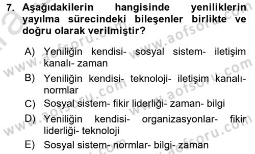 Yenilik Yönetimi Dersi 2024 - 2025 Yılı (Vize) Ara Sınav Soruları 7. Soru