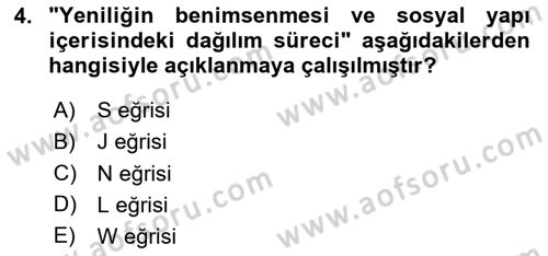Yenilik Yönetimi Dersi 2024 - 2025 Yılı (Final) Dönem Sonu Sınav Soruları 4. Soru