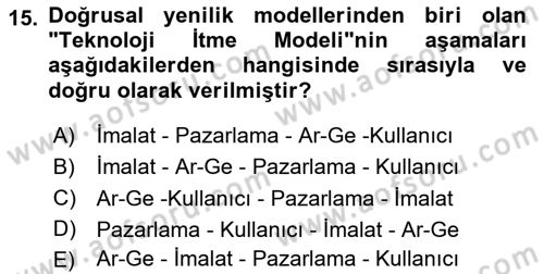 Yenilik Yönetimi Dersi 2025 - 2026 Yılı (Vize) Ara Sınav Soruları 15. Soru