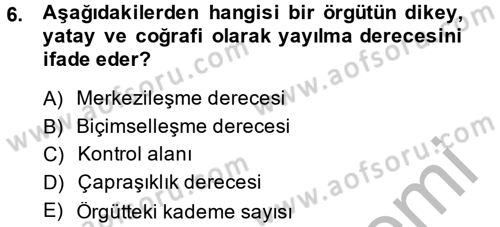 Küçük İşletme Yönetimi Dersi 2013 - 2014 Yılı (Final) Dönem Sonu Sınav Soruları 6. Soru