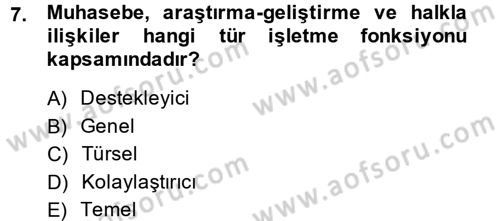 Küçük İşletme Yönetimi Dersi 2014 - 2015 Yılı (Vize) Ara Sınav Soruları 7. Soru