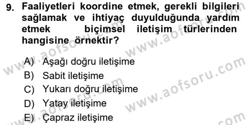 Küçük İşletme Yönetimi Dersi 2016 - 2017 Yılı 3 Ders Sınavı 9. Soru