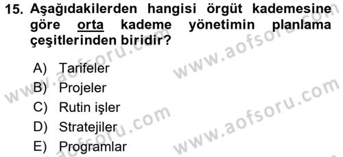 Küçük İşletme Yönetimi Dersi 2016 - 2017 Yılı (Vize) Ara Sınav Soruları 15. Soru