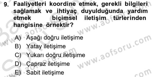 Küçük İşletme Yönetimi Dersi 2016 - 2017 Yılı (Final) Dönem Sonu Sınav Soruları 9. Soru