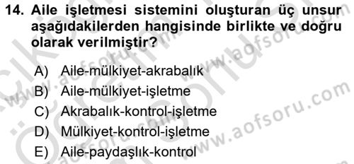 Küçük İşletme Yönetimi Dersi Dönem Sonu Sınavı Deneme Sınav Soruları 14. Soru