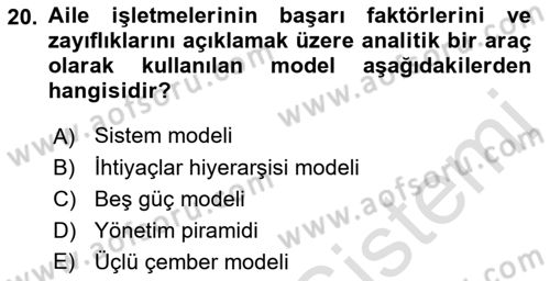 Küçük İşletme Yönetimi Dersi 2021 - 2022 Yılı (Final) Dönem Sonu Sınav Soruları 20. Soru