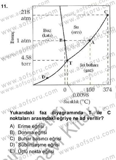 Genel Kimya 2 Dersi 2013 - 2014 Yılı (Vize) Ara Sınav Soruları 11. Soru