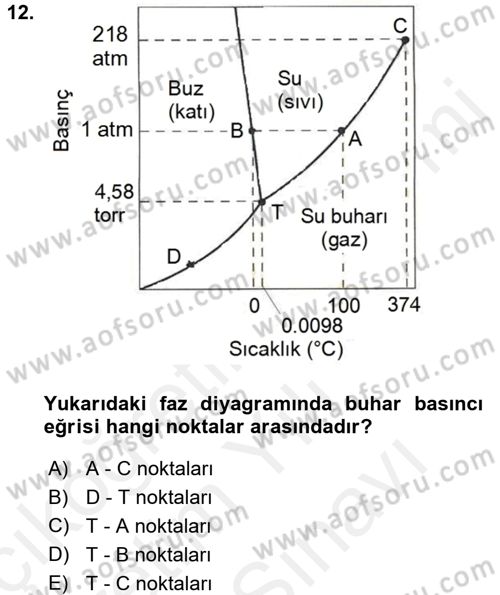 Genel Kimya 2 Dersi 2017 - 2018 Yılı (Vize) Ara Sınav Soruları 12. Soru