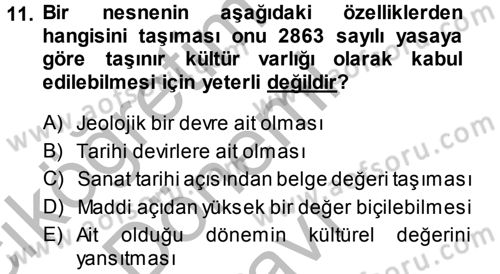 Kültürel Miras Mevzuatı Dersi 2014 - 2015 Yılı (Final) Dönem Sonu Sınav Soruları 11. Soru