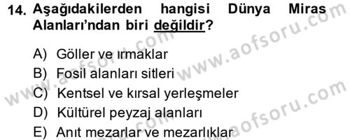 Kentsel ve Çevresel Koruma Dersi 2013 - 2014 Yılı (Final) Dönem Sonu Sınav Soruları 14. Soru