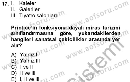 Kentsel ve Çevresel Koruma Dersi 2014 - 2015 Yılı (Final) Dönem Sonu Sınav Soruları 17. Soru