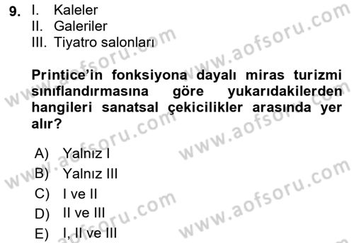 Kentsel ve Çevresel Koruma Dersi 2017 - 2018 Yılı (Final) Dönem Sonu Sınav Soruları 9. Soru