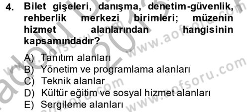 Müzecilik ve Sergileme Dersi 2013 - 2014 Yılı (Vize) Ara Sınav Soruları 4. Soru