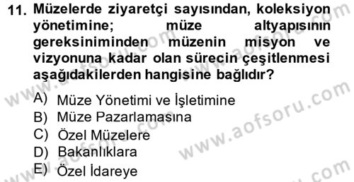 Müzecilik ve Sergileme Dersi 2013 - 2014 Yılı (Final) Dönem Sonu Sınav Soruları 11. Soru