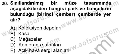 Müzecilik ve Sergileme Dersi 2013 - 2014 Yılı (Final) Dönem Sonu Sınav Soruları 20. Soru