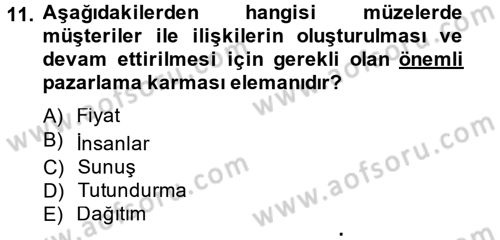 Müzecilik ve Sergileme Dersi 2014 - 2015 Yılı (Final) Dönem Sonu Sınav Soruları 11. Soru