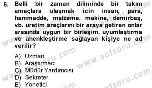 Müzecilik ve Sergileme Dersi 2014 - 2015 Yılı (Final) Dönem Sonu Sınav Soruları 6. Soru