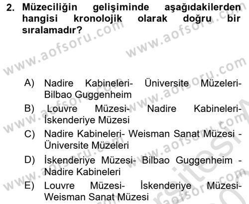 Müzecilik ve Sergileme Dersi 2024 - 2025 Yılı (Vize) Ara Sınav Soruları 2. Soru