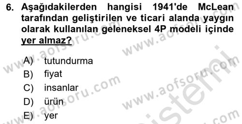 Müzecilik ve Sergileme Dersi 2024 - 2025 Yılı (Final) Dönem Sonu Sınav Soruları 6. Soru
