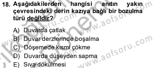 Restorasyon ve Koruma İlkeleri Dersi 2014 - 2015 Yılı (Vize) Ara Sınav Soruları 18. Soru