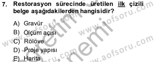 Restorasyon ve Koruma İlkeleri Dersi 2014 - 2015 Yılı (Final) Dönem Sonu Sınav Soruları 7. Soru