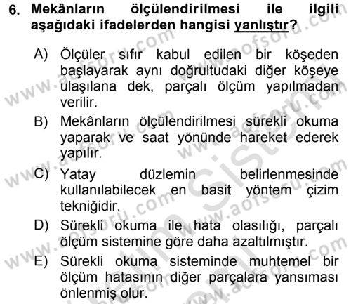 Restorasyon ve Koruma İlkeleri Dersi 2015 - 2016 Yılı (Final) Dönem Sonu Sınav Soruları 6. Soru