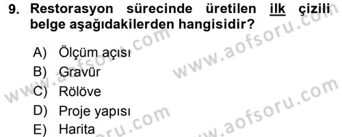 Restorasyon ve Koruma İlkeleri Dersi 2015 - 2016 Yılı (Final) Dönem Sonu Sınav Soruları 9. Soru