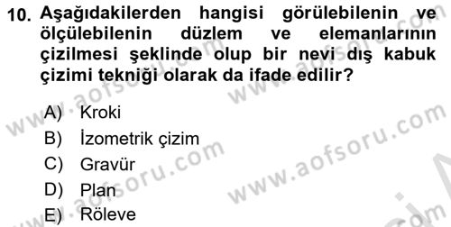 Restorasyon ve Koruma İlkeleri Dersi 2025 - 2026 Yılı Yaz Okulu Sınav Soruları 10. Soru