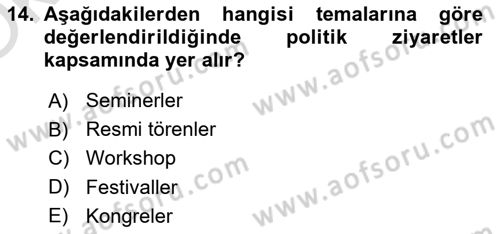 Kültürel Miras Yönetimi Dersi 2021 - 2022 Yılı Yaz Okulu Sınav Soruları 14. Soru