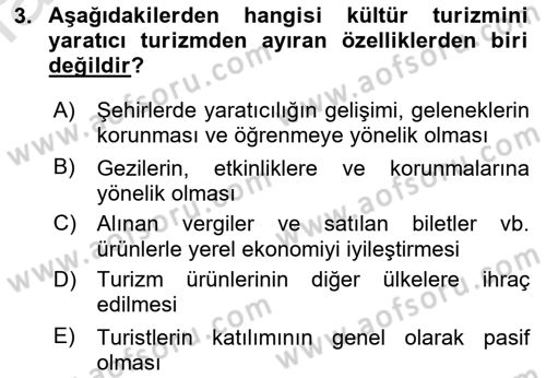 Kültürel Miras Yönetimi Dersi 2021 - 2022 Yılı Yaz Okulu Sınav Soruları 3. Soru