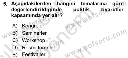 Kültürel Miras Yönetimi Dersi 2022 - 2023 Yılı (Final) Dönem Sonu Sınav Soruları 5. Soru