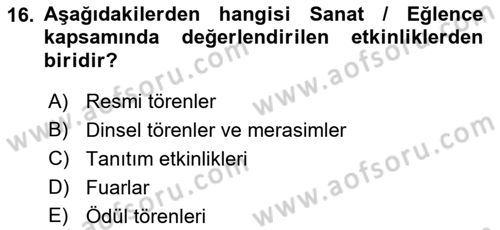 Kültürel Miras Yönetimi Dersi 2022 - 2023 Yılı Yaz Okulu Sınav Soruları 16. Soru