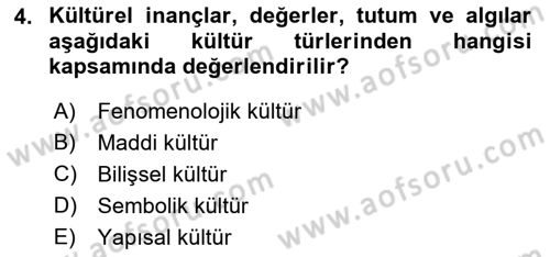 Kültürel Miras Yönetimi Dersi 2022 - 2023 Yılı Yaz Okulu Sınav Soruları 4. Soru