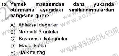 Türkiye´nin Kültürel Mirası 2 Dersi 2013 - 2014 Yılı (Final) Dönem Sonu Sınav Soruları 18. Soru