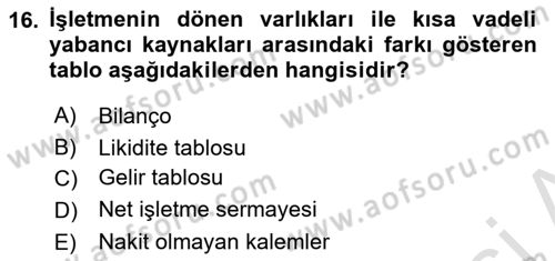 Konaklama İşletmeciliği Dersi 2020 - 2021 Yılı Yaz Okulu Sınav Soruları 16. Soru