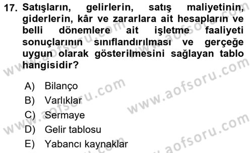 Konaklama İşletmeciliği Dersi 2020 - 2021 Yılı Yaz Okulu Sınav Soruları 17. Soru