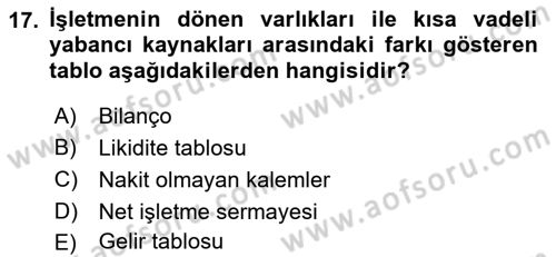 Konaklama İşletmeciliği Dersi 2021 - 2022 Yılı Yaz Okulu Sınav Soruları 17. Soru