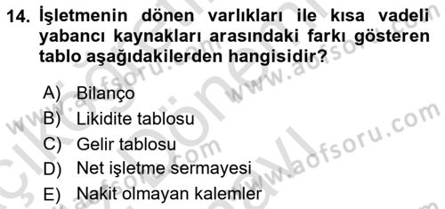 Konaklama İşletmeciliği Dersi 2022 - 2023 Yılı (Final) Dönem Sonu Sınav Soruları 14. Soru