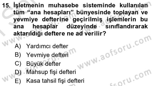 Konaklama İşletmeciliği Dersi 2022 - 2023 Yılı (Final) Dönem Sonu Sınav Soruları 15. Soru