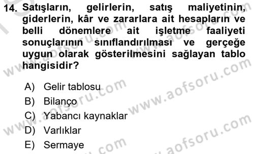Konaklama İşletmeciliği Dersi 2023 - 2024 Yılı (Final) Dönem Sonu Sınav Soruları 14. Soru