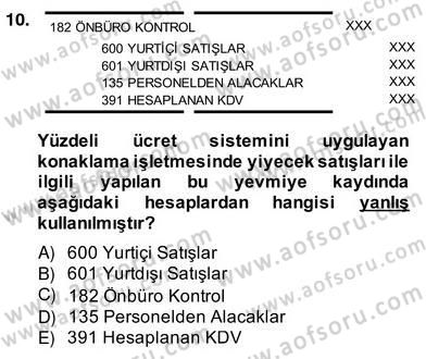 Otel Yönetimi Dersi 2013 - 2014 Yılı (Vize) Ara Sınav Soruları 10. Soru