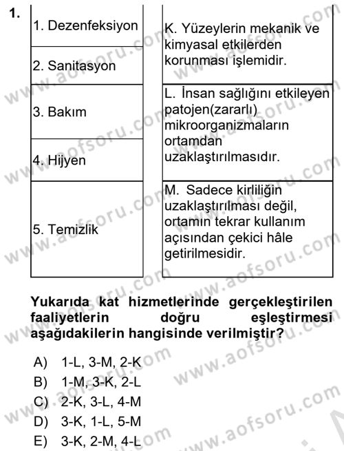 Kat Hizmetleri Dersi 2020 - 2021 Yılı Yaz Okulu Sınav Soruları 1. Soru