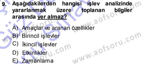 Hizmet Tasarımı Dersi 2013 - 2014 Yılı (Final) Dönem Sonu Sınav Soruları 9. Soru