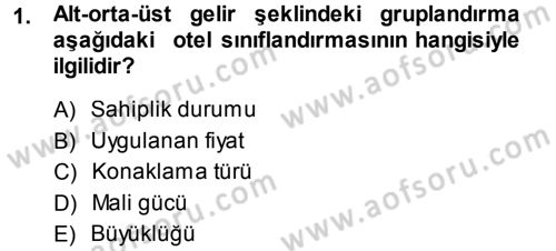Hizmet Tasarımı Dersi 2014 - 2015 Yılı (Vize) Ara Sınav Soruları 1. Soru