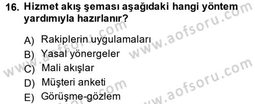 Hizmet Tasarımı Dersi 2014 - 2015 Yılı Tek Ders Sınav Soruları 16. Soru