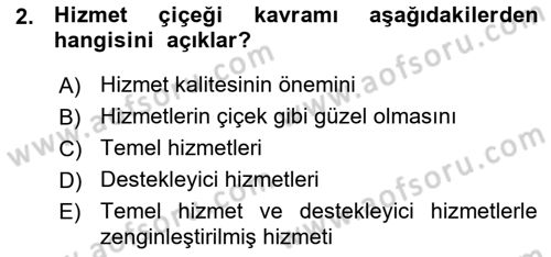 Hizmet Tasarımı Dersi 2015 - 2016 Yılı (Vize) Ara Sınav Soruları 2. Soru