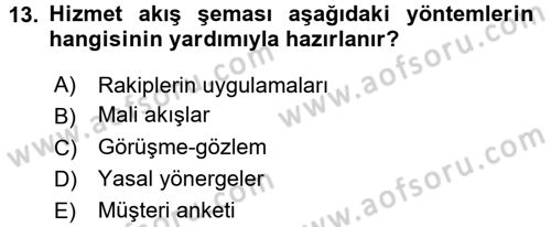 Hizmet Tasarımı Dersi 2015 - 2016 Yılı (Final) Dönem Sonu Sınav Soruları 13. Soru